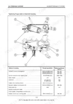 Case IH MAXXFARM 60, U60, U55, U47, U43 rear hydraulic lift system diagram and torque specification table.