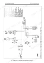 Case IH MAXXFARM 60, U60, U55, U47, U43 electrical starting circuit wiring diagram with connector locations.