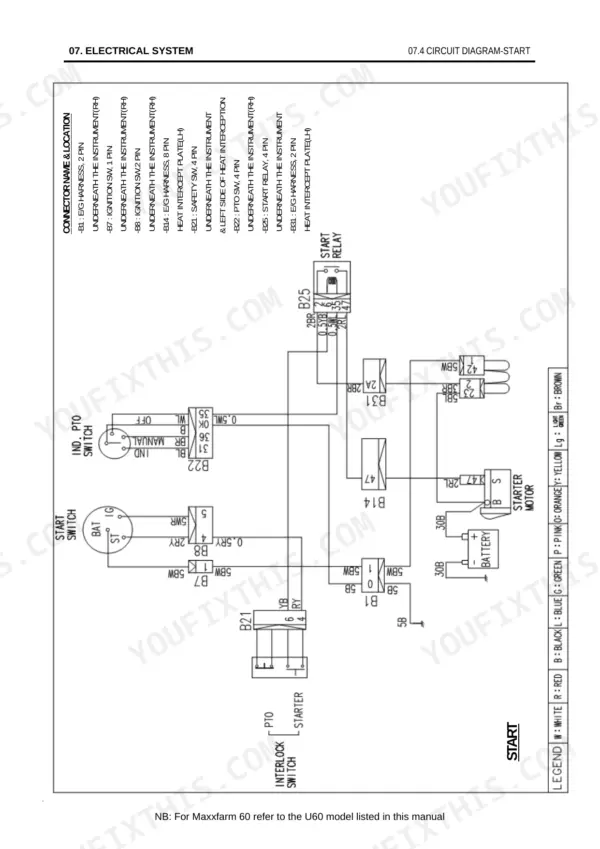 Case IH MAXXFARM 60, U60, U55, U47, U43 electrical starting circuit wiring diagram with connector locations.