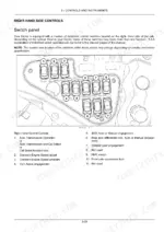 Case IH Maxxum 110-140 right-hand side switch panel diagram and numbered component list for tractor controls.
