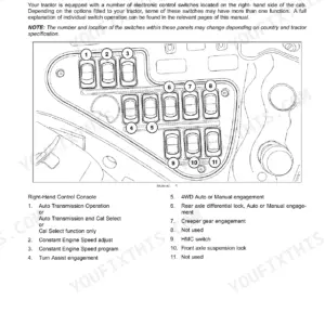 Case IH Maxxum 110-140 right-hand side switch panel diagram and numbered component list for tractor controls.