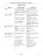 Case IH MD72, MD82, MD92 troubleshooting table for cutter bar vibration, flotation, and uneven stubble issues.