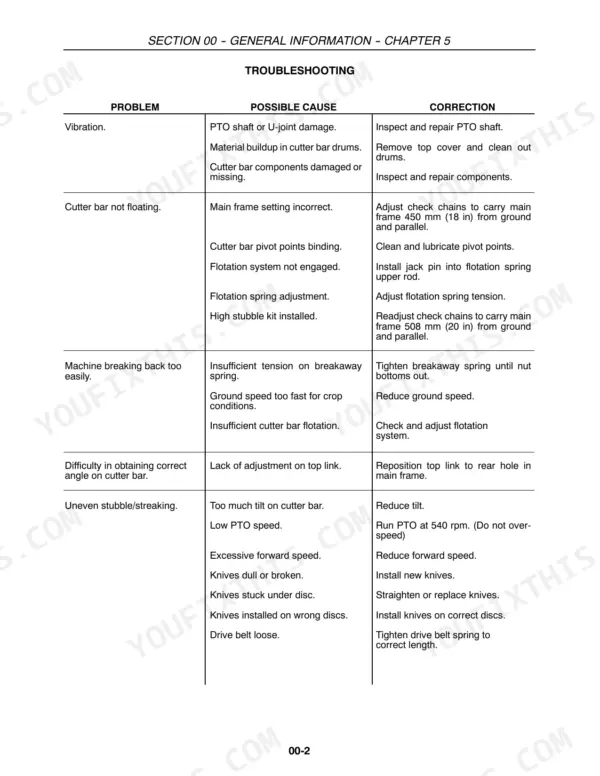 Case IH MD72, MD82, MD92 troubleshooting table for cutter bar vibration, flotation, and uneven stubble issues.