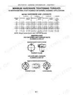 Case IH MDX disc mower metric torque specs and bolt identification chart