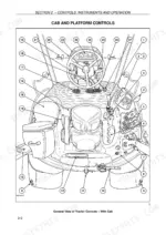 Case IH Maxxum MXU100–MXU135 cab and platform controls diagram with numbered components.