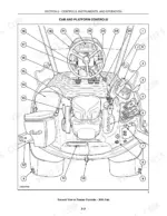 Case IH MXU100-135 tractor cab and platform controls diagram.