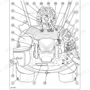 Case IH MXU100-135 tractor cab and platform controls diagram.