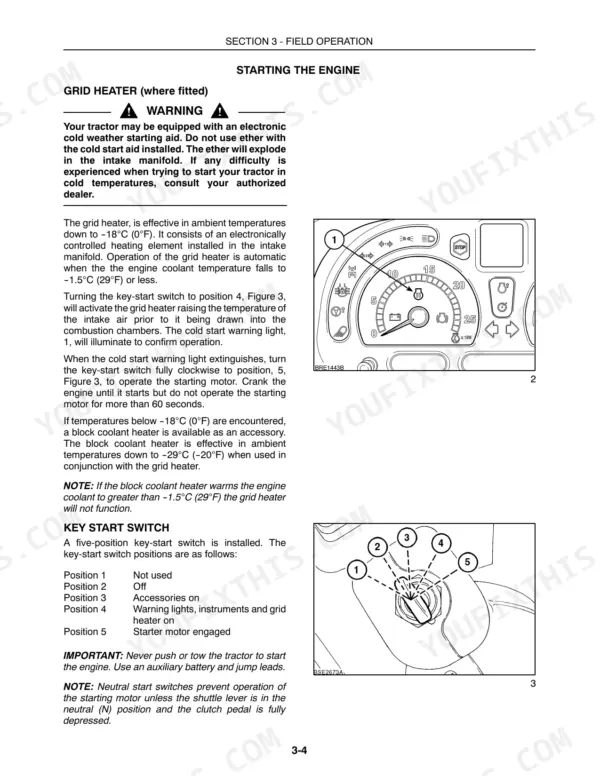 Case IH MXU115, MXU130 engine starting procedure, grid heater operation, and key start switch positions diagram.