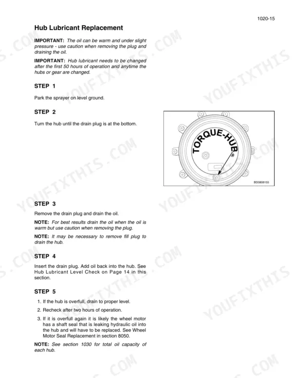 Case IH PATRIOT 4420 hub lubricant replacement procedure with Torque-Hub drain plug location diagram.