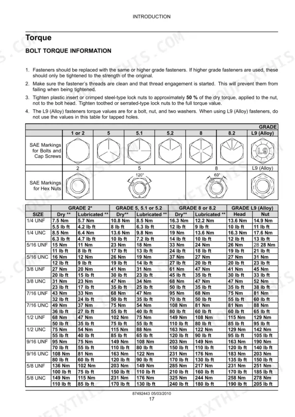 Case IH Precision Hoe 800 bolt torque information table with SAE grade markings for bolts, cap screws, and hex nuts.