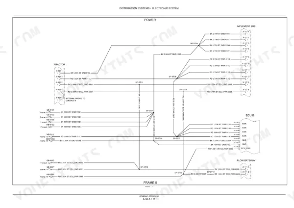 Case IH Precision Hoe 800 electronic system wiring diagram showing power distribution to tractor, implement bus, ECU B, and flow gateway.