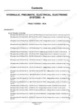 Case IH Precision Hoe 800, Precision Air Hoe Drill table of contents for electronic system fault codes and diagnostics.