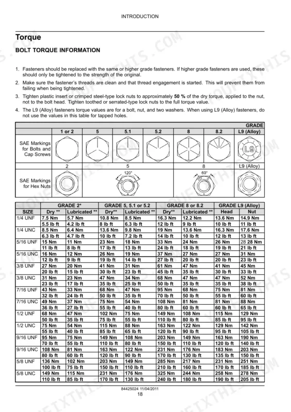 Case IH Precision Hoe 800, Precision Air Hoe Drill bolt torque specification table for various SAE grades and sizes.