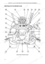 Case IH Puma 125-155 Multicontroller tractor operator manual – cab controls layout diagram