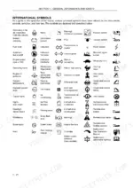 Case IH Puma 125-155 Multicontroller tractor operator manual – international control symbols table