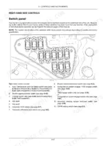 Case IH Puma 140, 150, 165 right-hand side switch panel diagram and component identification list.