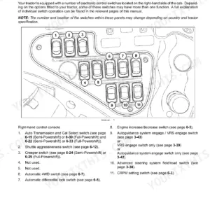 Case IH Puma 140, 150, 165 right-hand side switch panel diagram and component identification list.