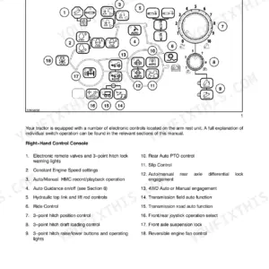 Case IH Puma 165-210 tractor control panel diagram with switch operation list