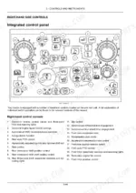 Case IH Puma 150–175 CVX right-hand integrated control panel diagram and switch index.