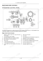 Case IH Puma 130-160 CVX right-hand integrated control panel diagram and switch index.