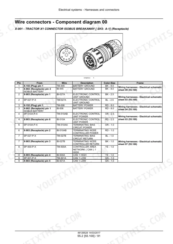 Case IH RB545 Silage Pack, RB545 SP Silage Pack X-001 ISOBUS breakaway connector pinout diagram and wire table.