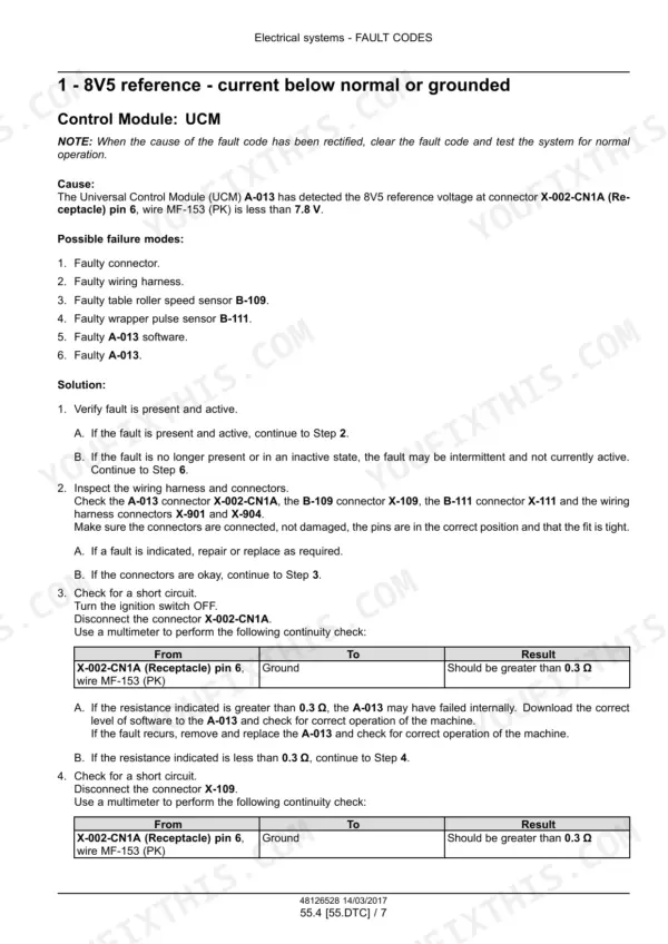 Case IH RB545 Silage Pack, RB545 SP Silage Pack fault code 1-8V5 troubleshooting guide for UCM module.