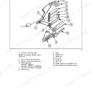 Case IH RBX-series round baler driveline components diagram showing PTO, slip clutches, rolls, and belts.