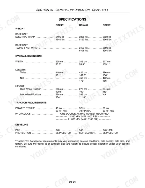 Case IH RBX-series round baler specifications table for weight, dimensions, tractor requirements, and driveline.