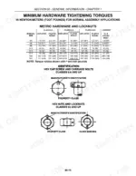Case IH RBX-series round baler metric hardware torque table and bolt identification markings diagram.