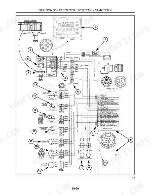 Case IH RBX-series round baler electrical wiring diagram showing operator panel, sensors, and controller.