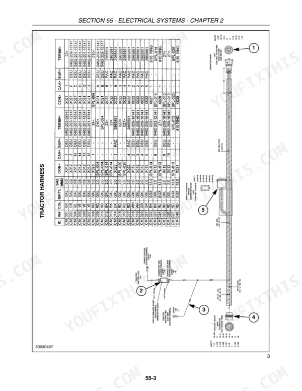 Case IH RBX452, RBX462, RBX452-462 tractor harness wiring diagram and connector pinout table for electrical systems.