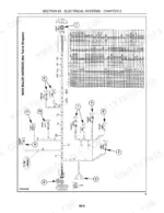 Case IH RBX-series round baler main harness wiring diagram with connector pinout table.