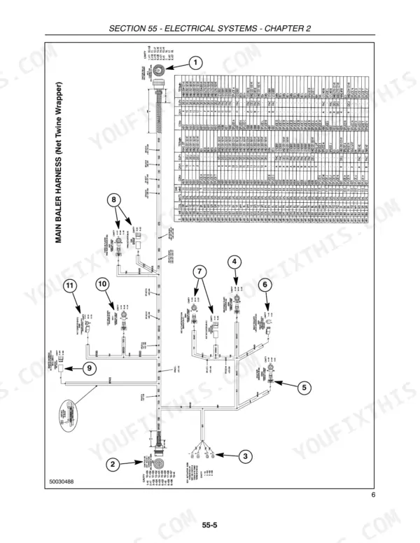 Case IH RBX-series round baler main harness wiring diagram with connector pinout table.