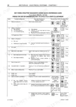case-ih-rbx453-rbx463-round-baler-repair-manual-6-71270en-calibration-336.webp Case IH RBX453, RBX463 net-twine wrapper diagnostic mode quick reference table for calibration and configuration settings.