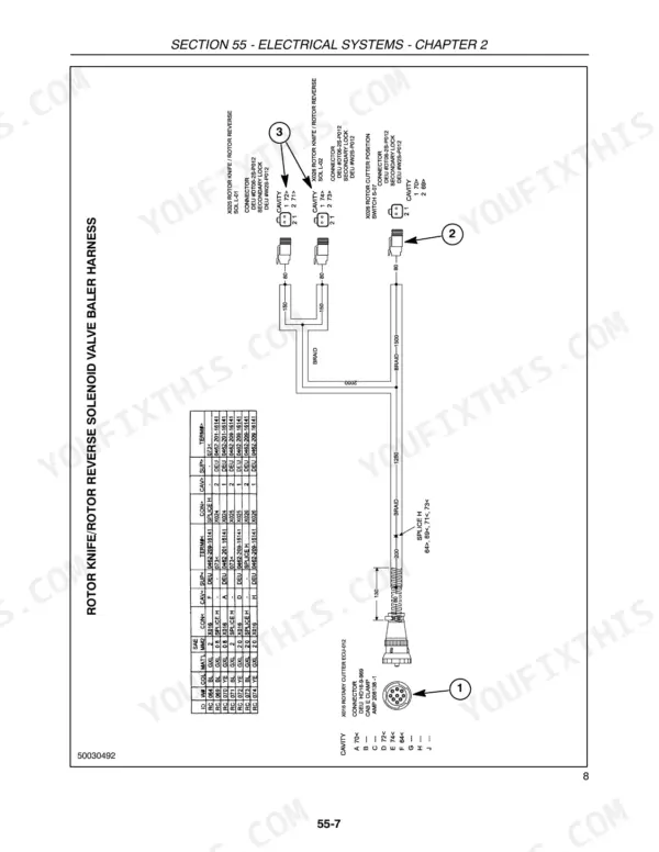 Case IH RBX453-563 wiring diagram for rotor knife and reverse solenoid valve baler harness