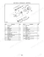 Case IH RD162, RD182 hydraulic pump exploded view diagram and parts list for rotating group and housing assembly.