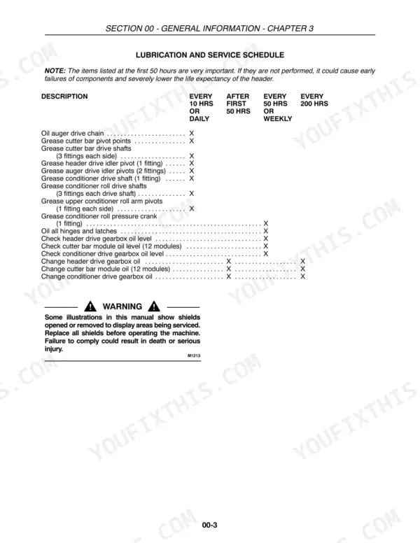 Case IH RD162, RD182 lubrication and service schedule table for auger, cutter bar, and conditioner drive components.