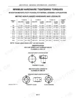 Case IH RD162, RD182 service manual page showing metric hardware tightening torque specifications and bolt identification diagrams.