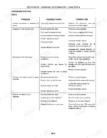 Case IH RD162, RD182 troubleshooting chart for header cutting issues, knife breakage, and stubble quality problems.