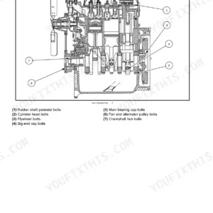 Case IH S8000 Engine sectional view showing numbered bolt locations for cylinder head, crankshaft, and main bearings.
