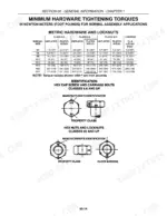 Case SBX520–SBX550 Square Baler metric hardware torque table and bolt identification diagrams.