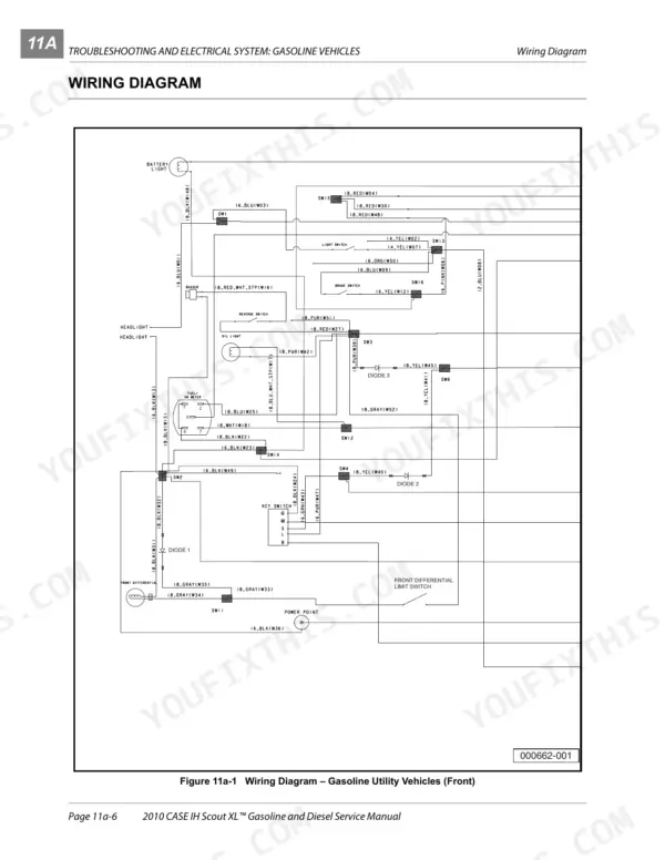 Case IH Scout XL, Scout XLT wiring diagram for gasoline vehicle front electrical system including switches and lights.