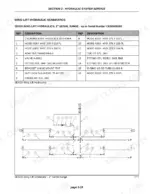 Case IH SDX30, SDX40 wing lift hydraulic schematic and parts list for serial numbers up to CKB0028188.