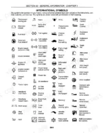 Case IH SMX91, SMX91 Mower-Conditioner manual page showing a reference chart of international tractor symbols.