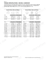 Case IH SPX3310, SPX3200, SPX3185, SPX3150, Class III SPX Series Patriot Sprayers, SPX Series torque specifications table.