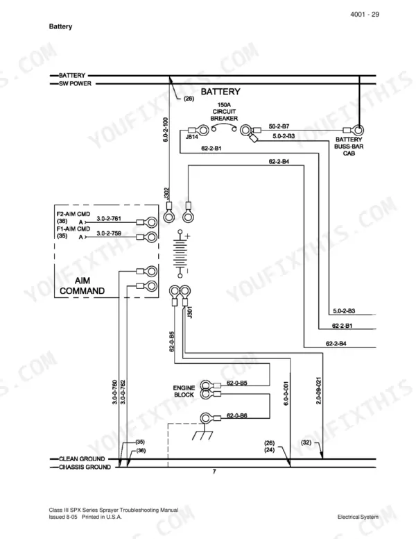 Case IH SPX3310, SPX3200, SPX3185, SPX3150, Class III SPX Series Patriot Sprayers, SPX Series battery wiring diagram.