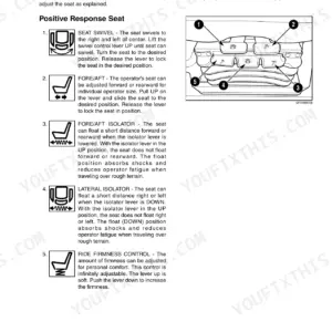 Case IH Steiger Series Tractor operator seat air suspension controls diagram showing swivel, fore/aft, and firmness adjustments.