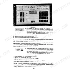 Case IH Tractor instrument cluster diagram showing alternator and transmission oil service monitor warning indicators.