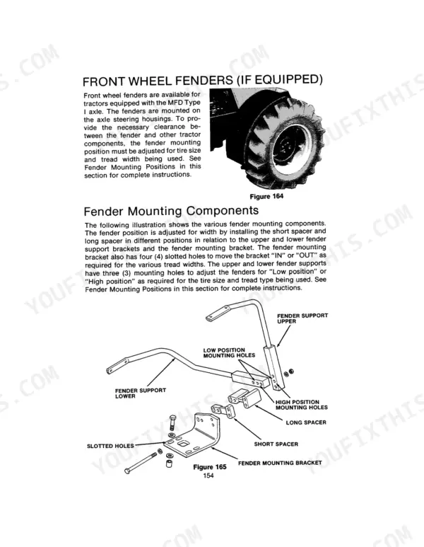 Case IH Tractor front wheel fender mounting components diagram showing upper and lower supports, spacers, and brackets.