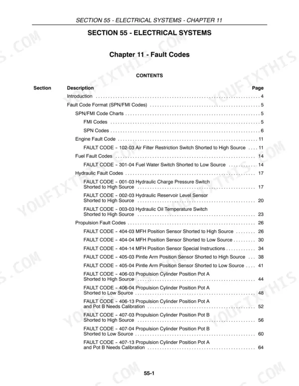 Case IH WD1903, WD2303 electrical systems fault code table of contents for engine, fuel, hydraulic, and propulsion codes.